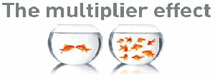Lead Generation
