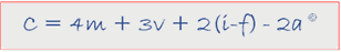 Conversion Index