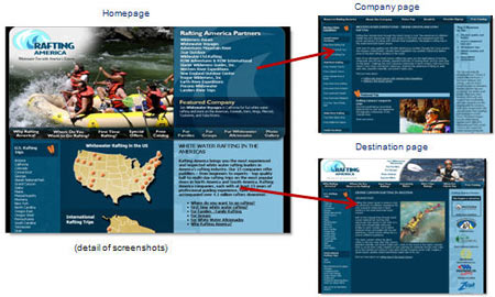Case Study 1: Control Landing Page