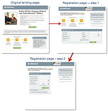 Case Study 2: Control (Original) Pages