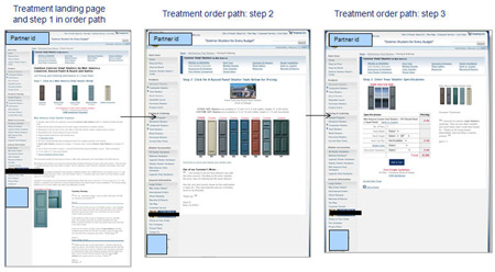 Case Study 3: Treatment Order Path