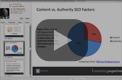 MarketingExperiments Web Clinic 2011-10-20