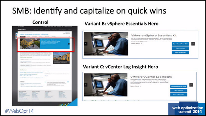 SMB: Identify and capitalize on quick wins
