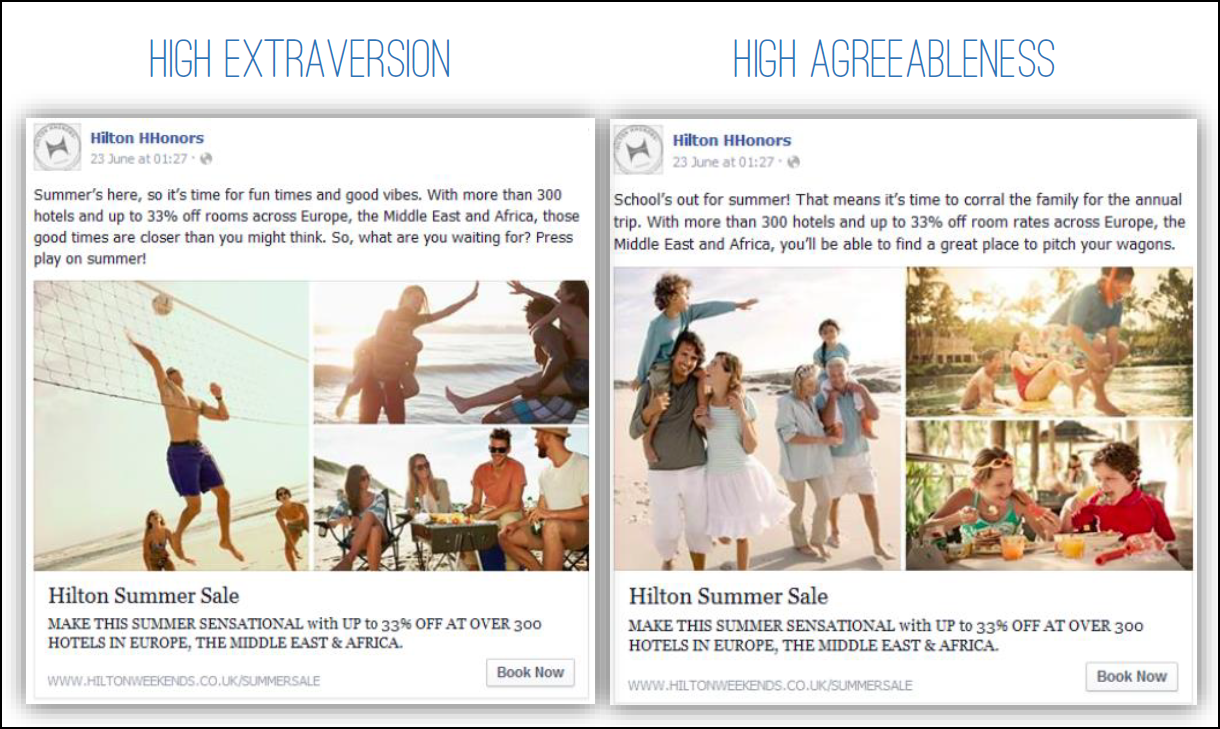 10 Different Ads Based on Personality Keywords