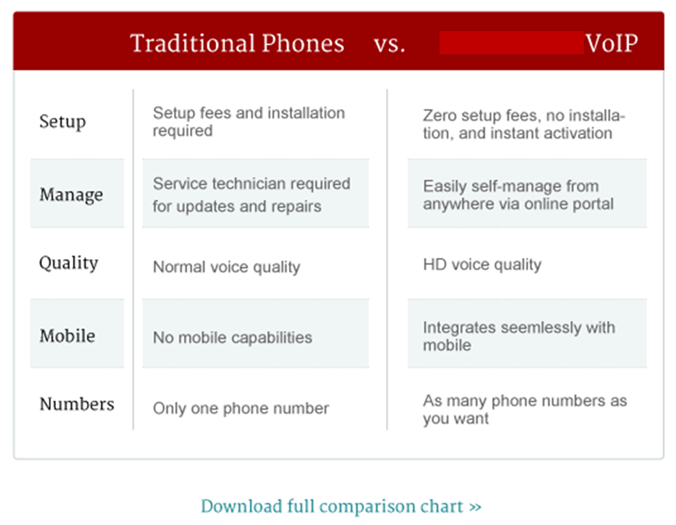 Comparison_Chart Click to enlarge