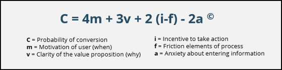 The MECLABS Conversion Heuristic