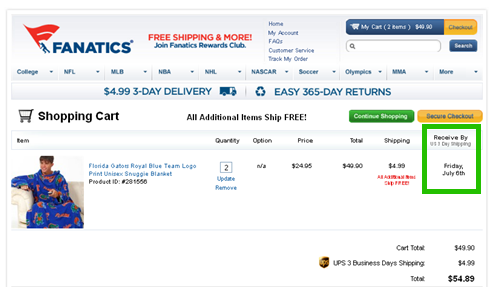 Fanatics Receive By Date