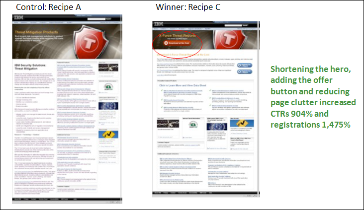 IBM homepage redesign