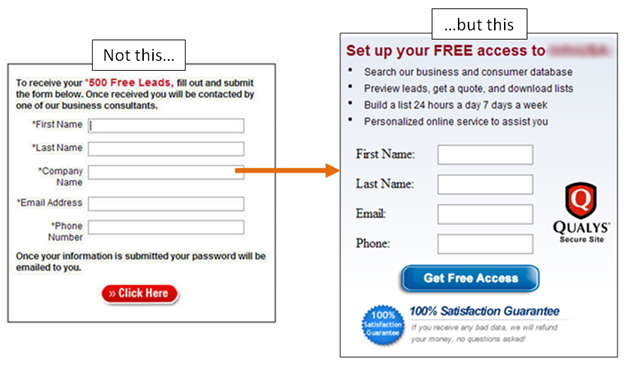 Error #1: A call-to-action without implied value