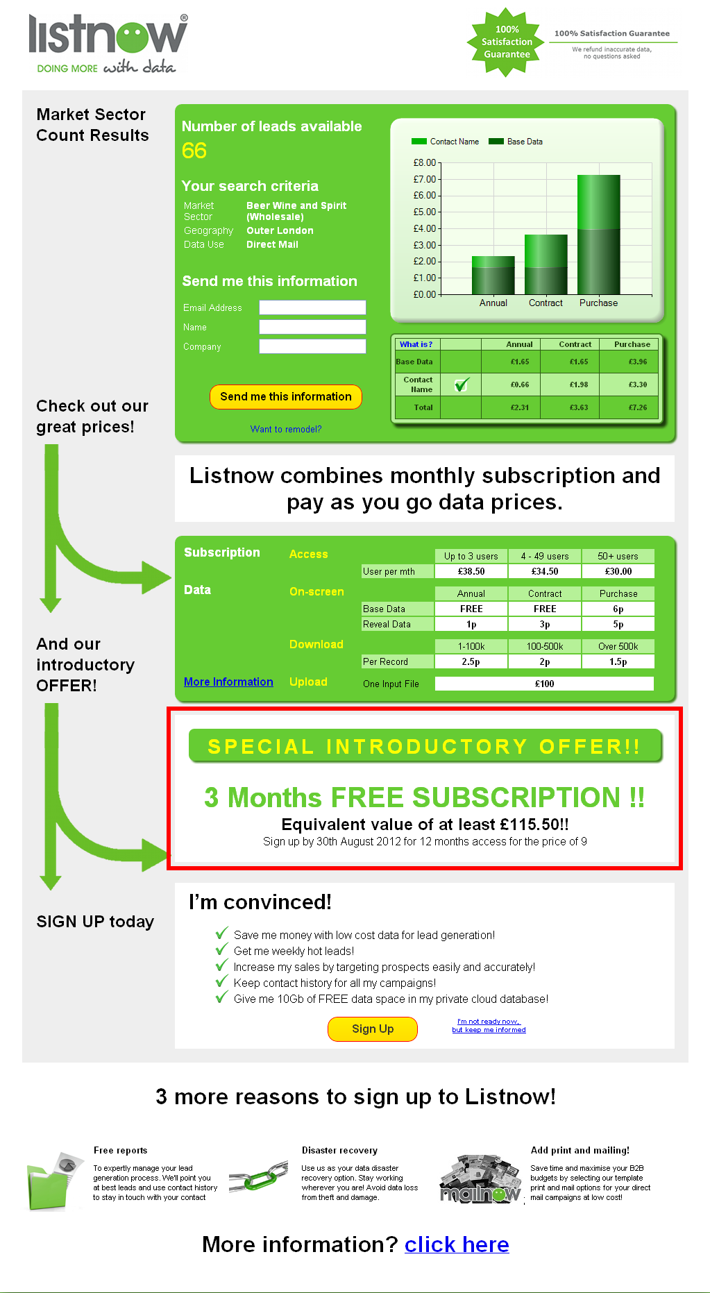 Listnow Special Offer