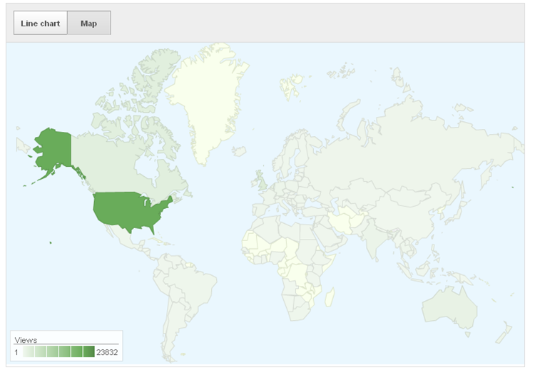 MarketingExperiments Youtube Metrics