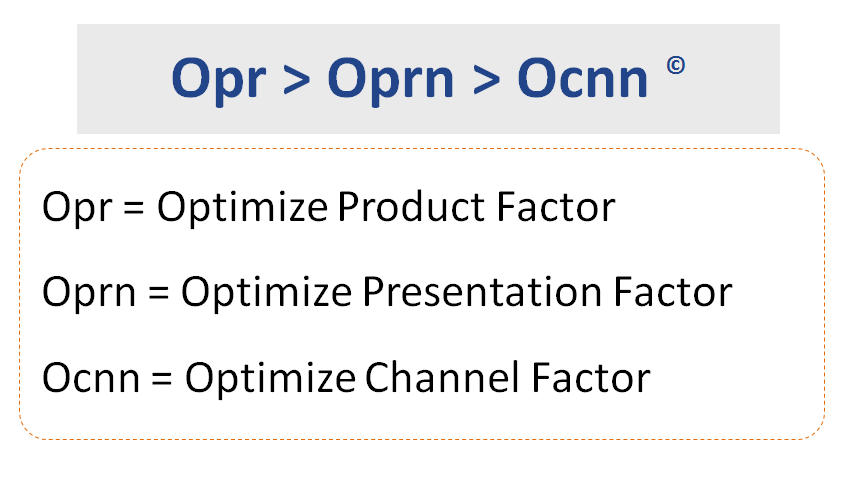 Optimization-Sequence