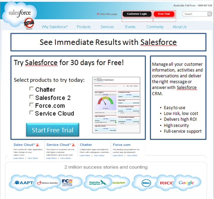 Salesforcetreatment1