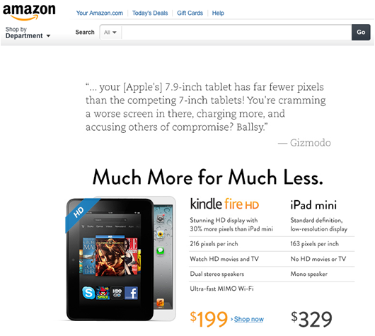 Samsung on Amazon