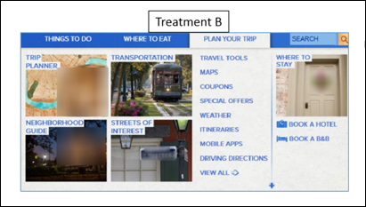 Landing Page Treatment B: Added secondary information