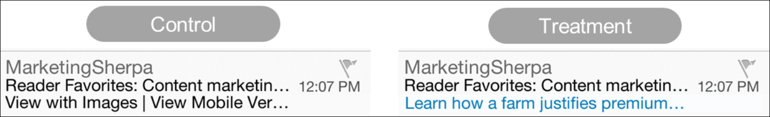 Sherpa email subject line test