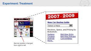 Car & Driver Experiment Treatment