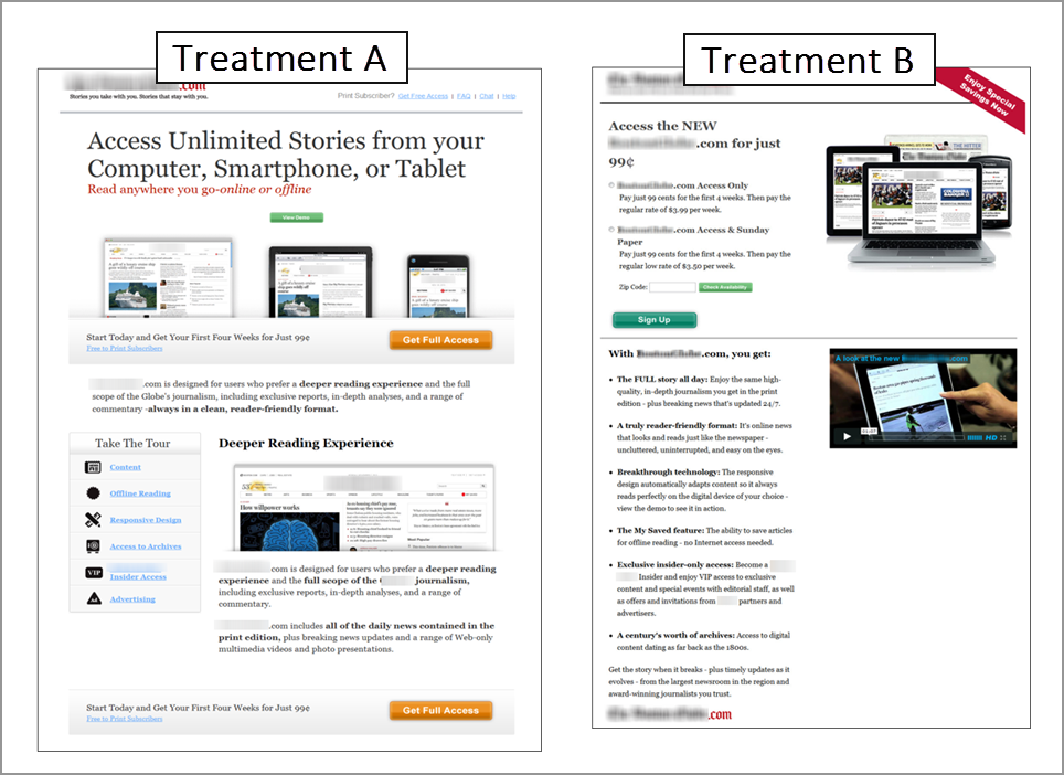 Treatment sidebyside