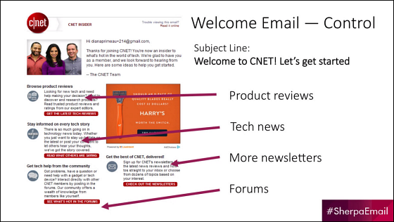 Welcome Email-Control