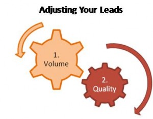 adjusting_your_leads1 Adjusting Your Leads