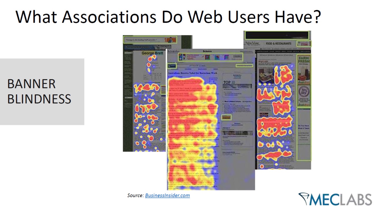 Banner Blindness