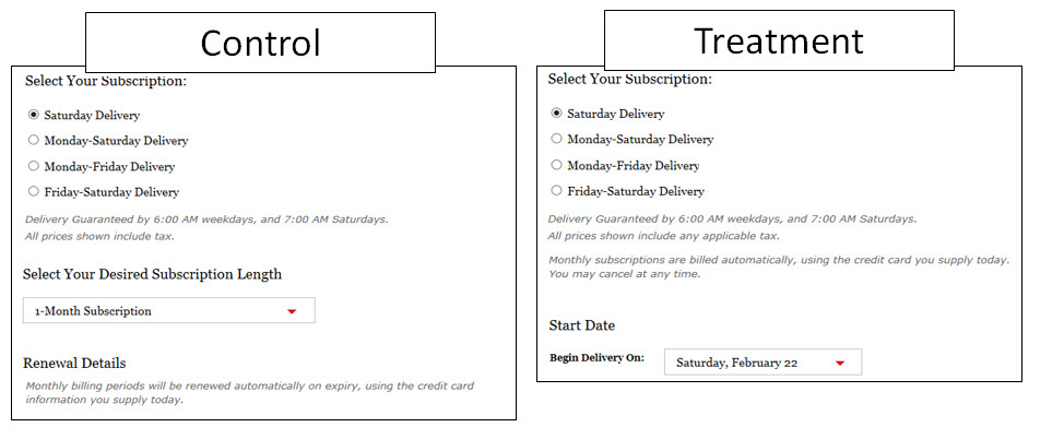 Choices Test Treatments choice-test-treatments