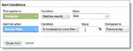 Custom Alerts Custom Alerts