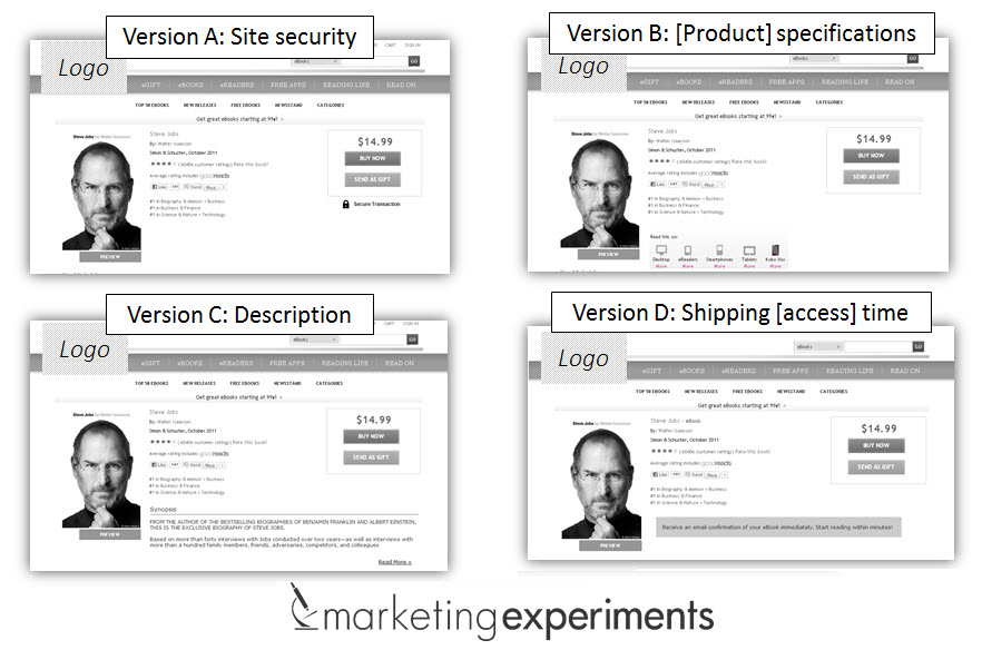 Product page versions ebook-retailer-versions