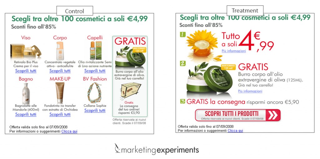 Email color testing email-product-testing