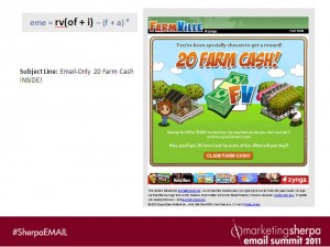 MarketingSherpa Email Summit 2011