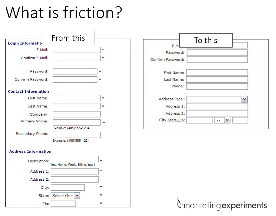 Friction on page friction-on-page