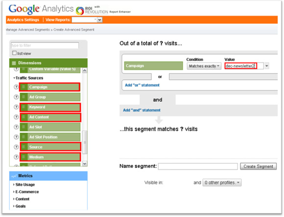 Google Analytics ROI Revolution Google Analytics ROI Revolution