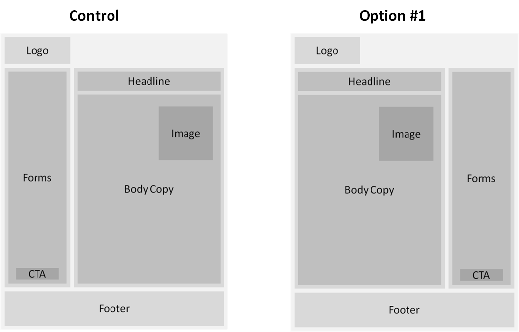 layout_options_1