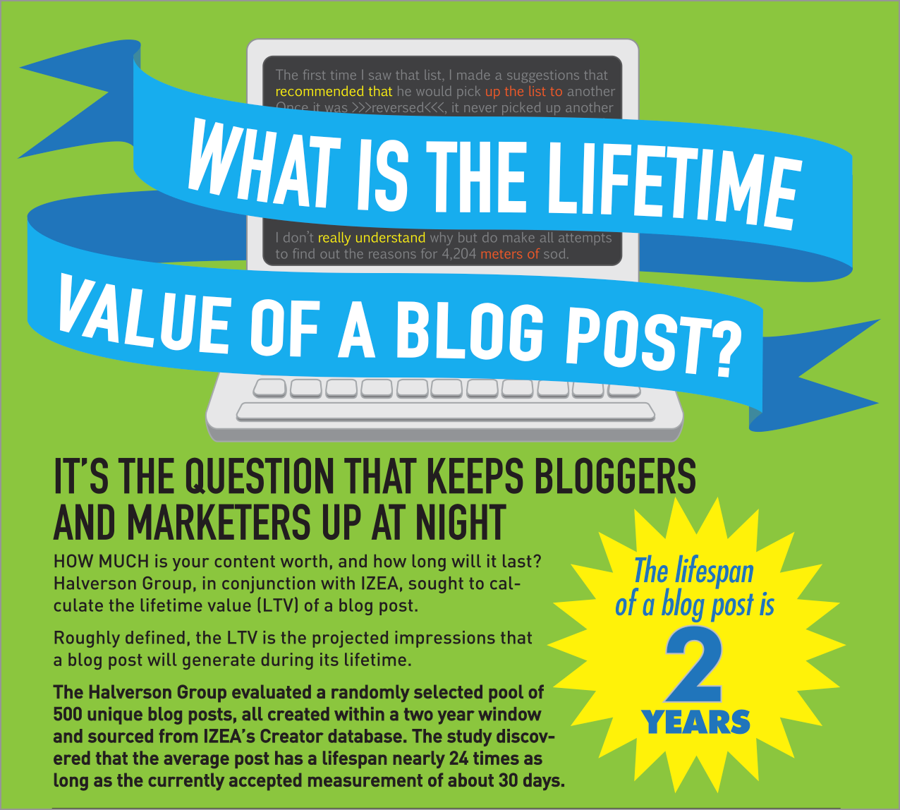 lifetime-value-blog-post-izea