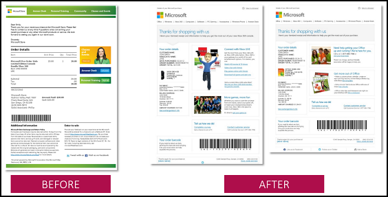 Incorporating personalized content based on purchases into email sends