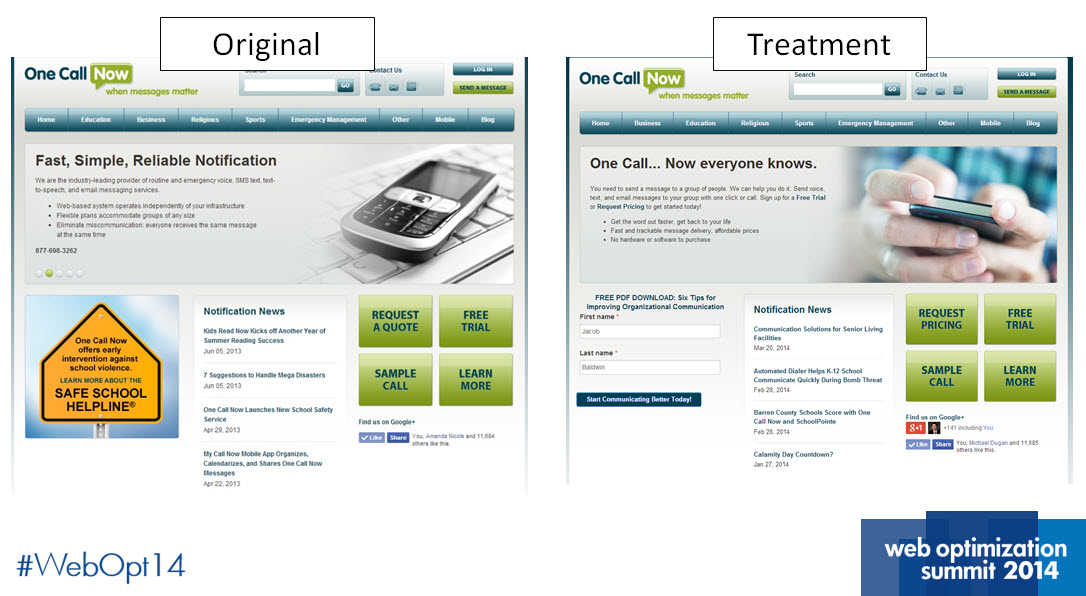 One Call Now Versions onecallnow-control-treatment