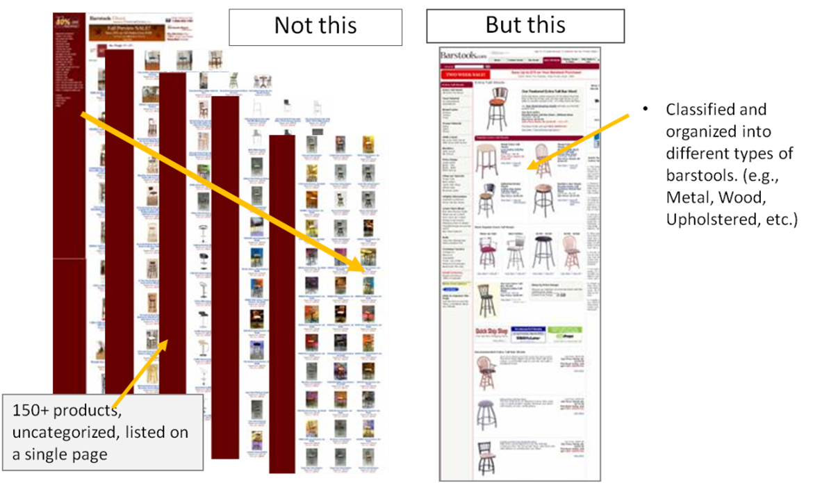 organization_example