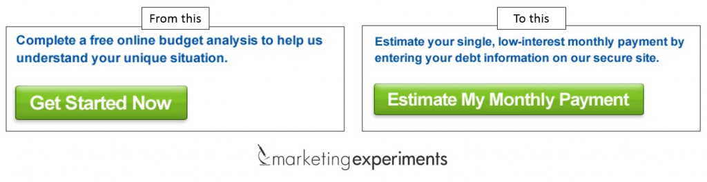 Alignment principle-of-alignment