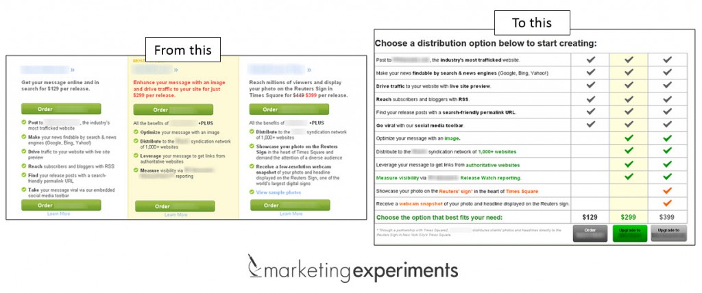 Negation principle-of-negation