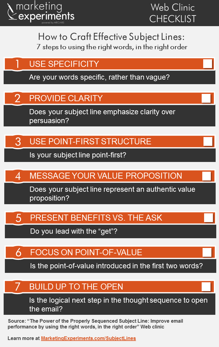 Subject line checklist