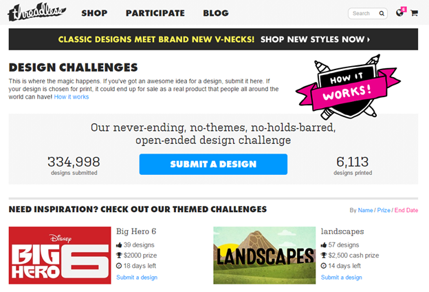 Threadless shirt contest threadless-shirt-contest