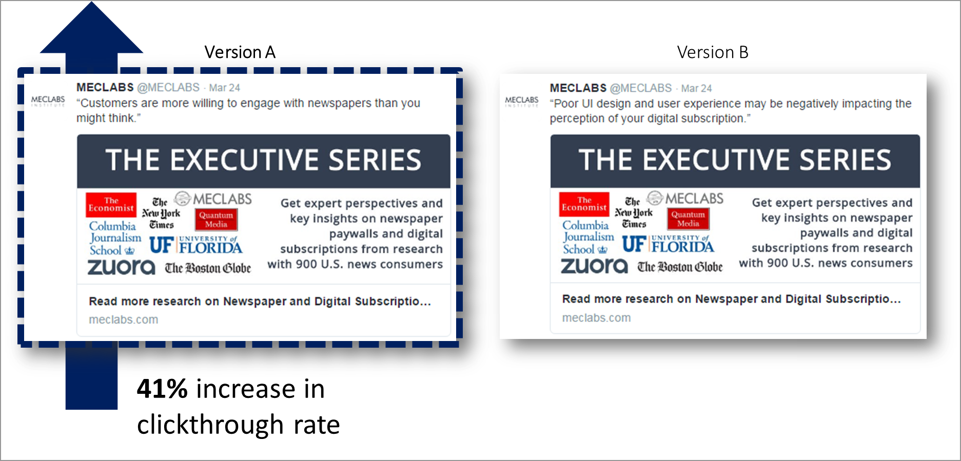 twitter-treatments-winner