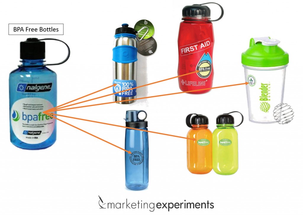 Unique claim unique-claim