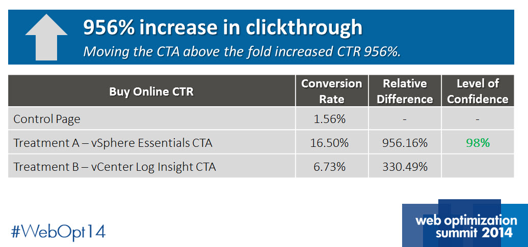 VMware test results vmware-test-results