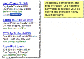 Ipod pay per click ad