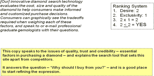 Jewelry Days 'About Us' page