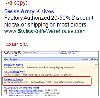 Oregon Knife Shop PPC Ad