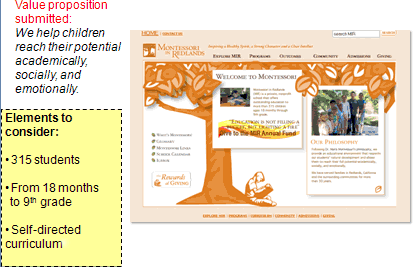 Motessori in Redlands