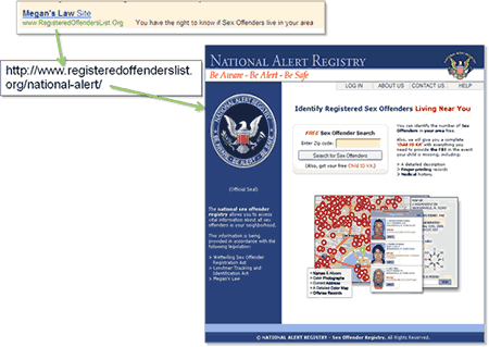 National Alert Registry Experimental Treatment
