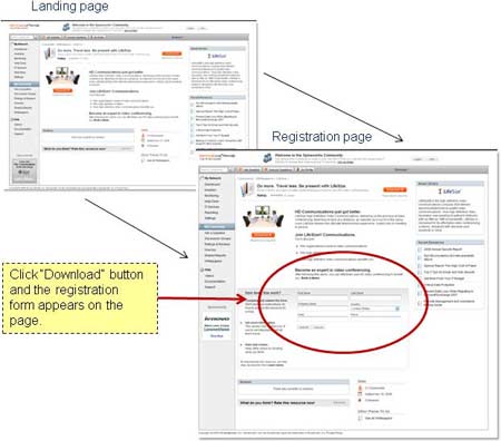 SpiceWorks: Landing Page and Registration Page